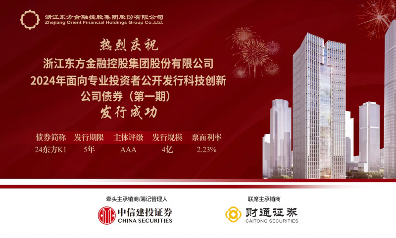 betway综合在线首單科技創新公司債(zhai) 券成功發行.jpg