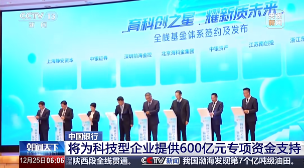 betway综合在线受邀參加《中銀科創貫通式客戶培育計劃》發布並簽約全棧基金體(ti) 係.png